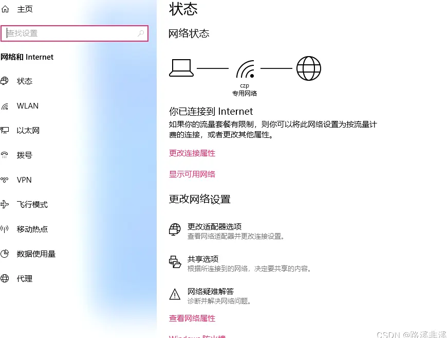 配图